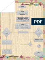 Diagrama de proceso.pdf