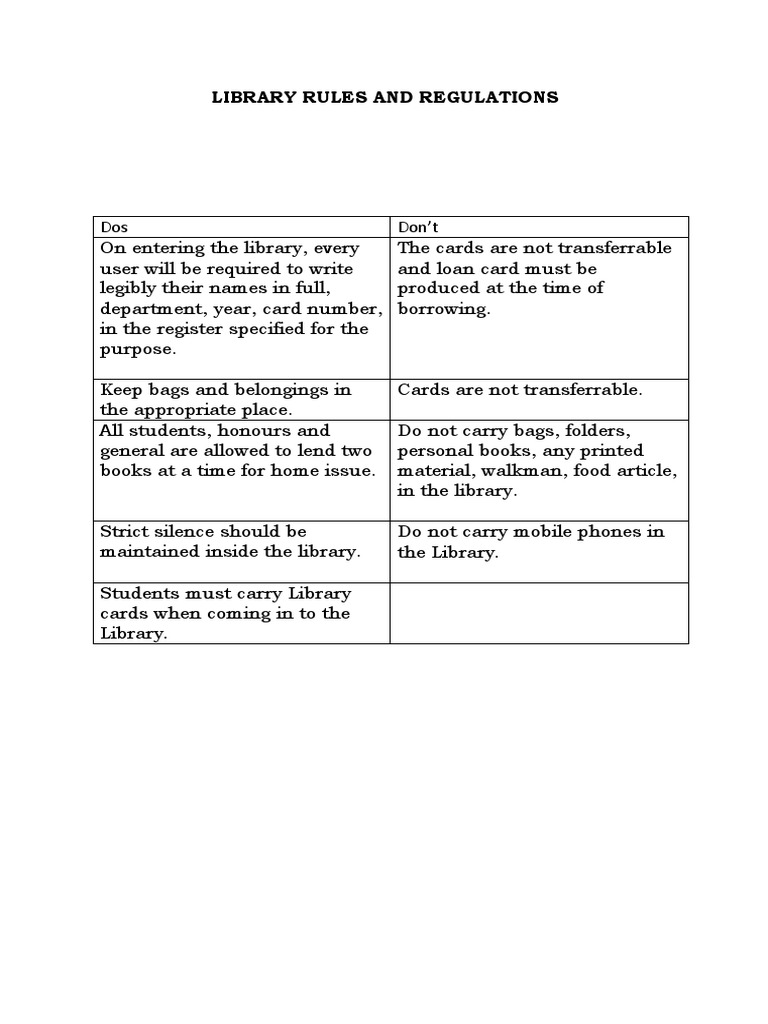 Library Rules: Dos and Don'ts Guide | PDF | Digital Library | Library ...
