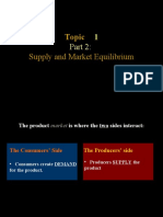 Supply and Market Equilibrium