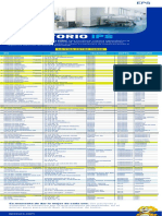 Covid19 Directorioips PDF