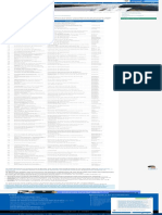 Exámenes Homologables - Portal Icfes PDF