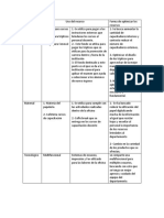 Actividad 2 Clasificación y uso de los recursos.docx