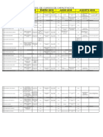 Analisis de capacitación 2015-2016 final