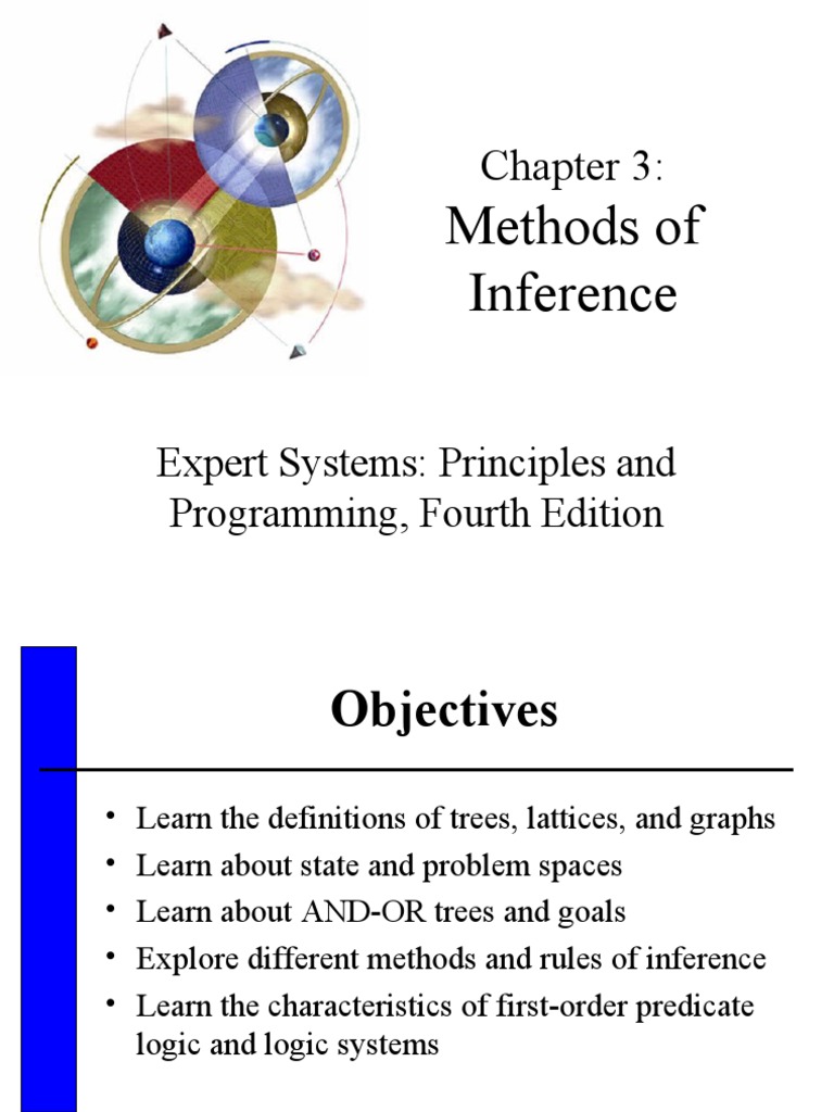 Methods of inference expert systems principles and programming