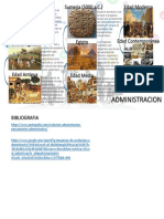 Virtual Infografia Administracion PDF