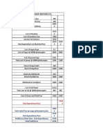 Analysis of Davey Brother