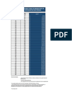 Preciario para Elaboracion de Expedientes Electricos