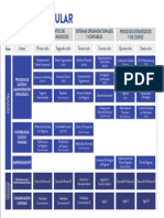 Plan de Estudios