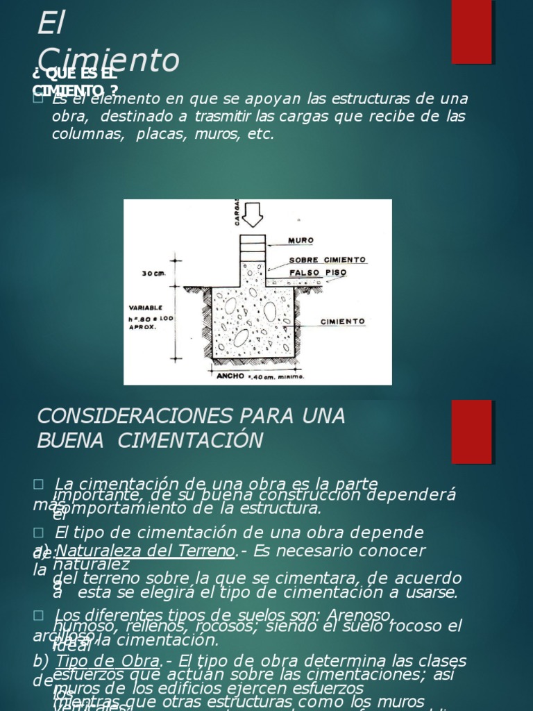 Reparación De Cimientos, image size:768x1024