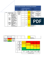 Matriz de Identificación de Peligro y Evaluación de Riesgos (Iperc)