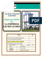 Diagrama Sipoc Alizon Cuela