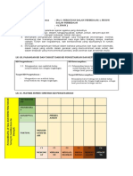 LK 1B - 1D: KD Pengetahuan: KD Keterampilan