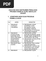 Contoh psikologi sosial