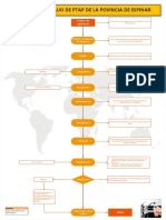 diagrama de flujo PTAP.pdf