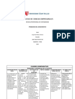 Facultad de Ciencias Empresariales