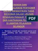 Power Point Urusan Naik Pangkat PPPS, PPPLD Dan Aks