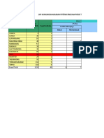 Format Lap Kunjungan Nasabah Potensi - Taspen - Dan - Asabri