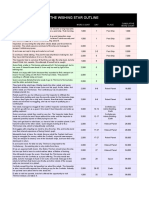 The Wishing Star Outline: Description Word Count DAY Place Cumulative Word Count