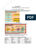 Resumen Geo PDF