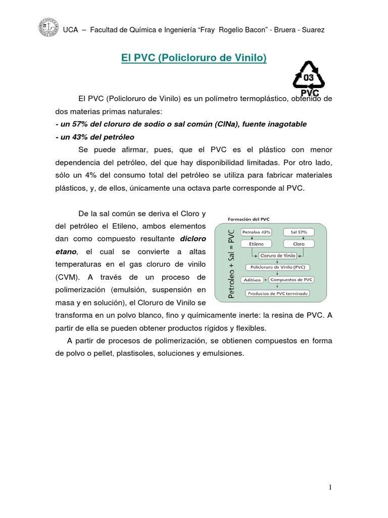 PVC PDF | PDF