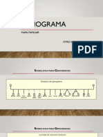 Genograma: Mapa Familiar