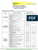 Orientational Mindoro National High School research budget