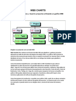 WBS CHARTS (Investigacion1)