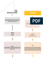 Parasito Ii Tarea