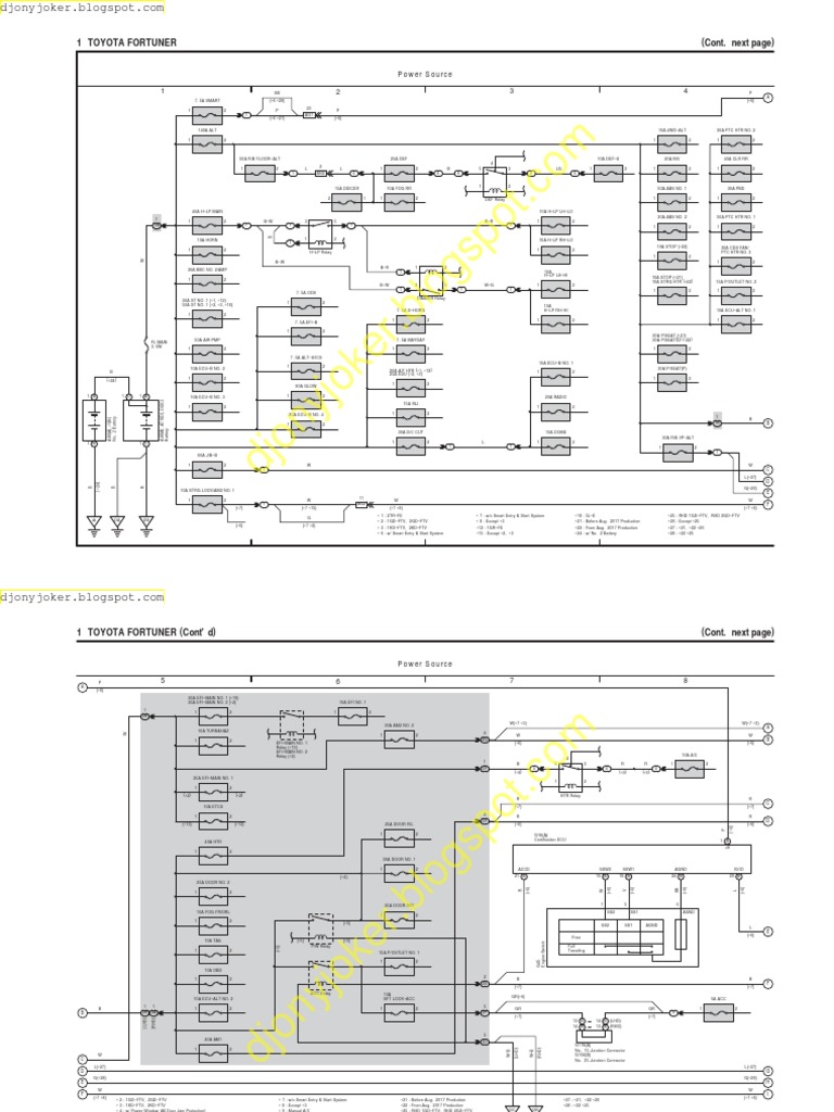 Toyota Fortuner (EM3275E) Overall Electrical Wiring Diagram PDF
