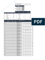 PREGUNTA 1 - Cuadro MRP para El Producto Cama Matrimonial