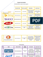 TRABAJO - BUSCADORES y METABUSCADORES