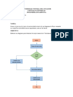 Diagrama de flujo para viaje a la universidad