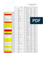 Daftar Karyawan FIX RSUD Al-Mulk 2020