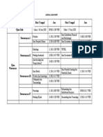Jadwal Ujian Mmpi Agt2020 PDF