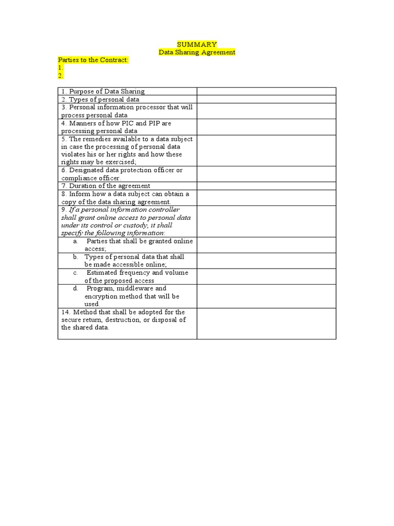 SUMMARY Data Sharing Agreement | PDF