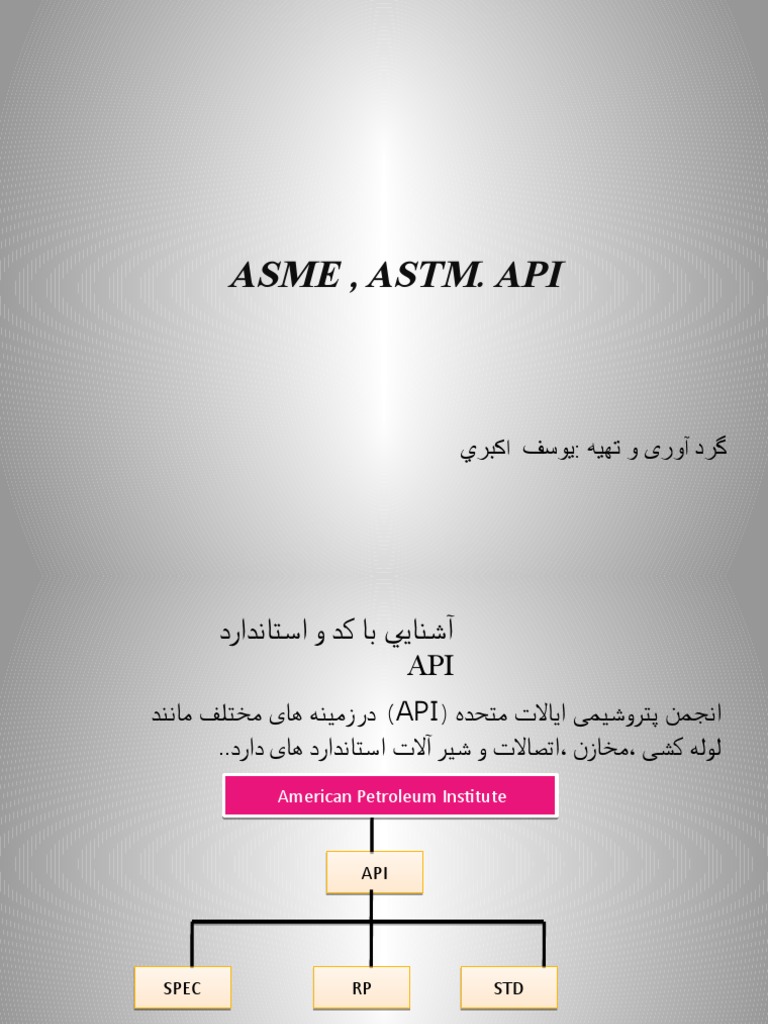 API Standards in Powerpoint - PPSX | PDF