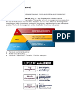 Levels of Management.docx