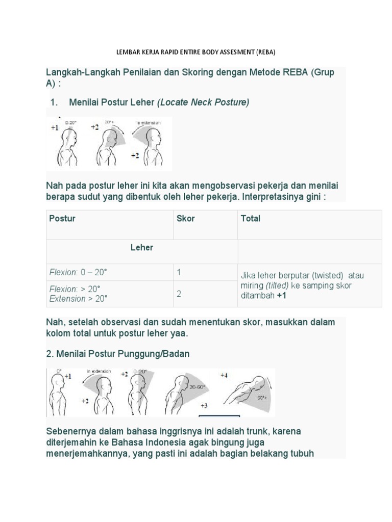 Panduan Penilaian Metode REBA | PDF