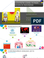 Referat Gambaran Statistik Covid-19 Pada Ramadhan Di Indonesia