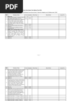 Item No. Particulars of Item Unit Quantity Rate in Fig. Rate in Words Amount (Nu) Earth Work