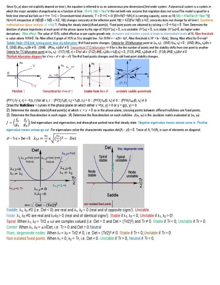 361 Sheet | PDF | Dynamical System | Applied Mathematics