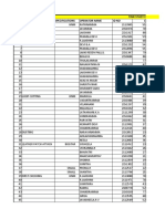 Time study for finishing operations