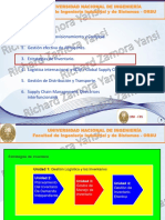 1.0 Gestión de Inventarios y Sistemas MRP Parte 1- ALUMNOS - UNI.FIIS.pdf