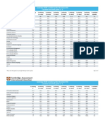 526450-cambridge-igcse-results-statistics-november-2018