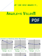 For Those of You Who Missed It... : Absolute Value!!!