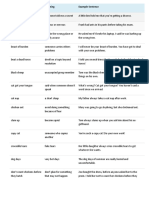 Diom / Phrase Meaning Example Sentence