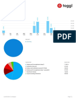 Toggl Summary Report 2020-07-07 2020-07-26