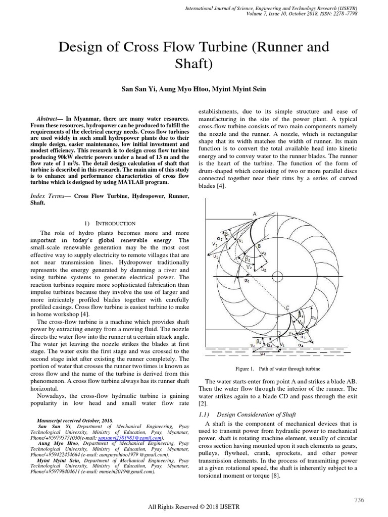Design of Cross Flow Turbine (Runner and Shaft) : San San Yi, Aung Myo ...