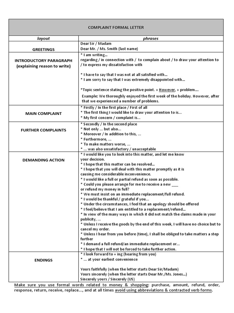 Letter of Complaint Language Formal | PDF