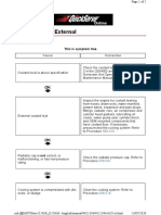 Coolant Loss - External: Symptom Tree t020